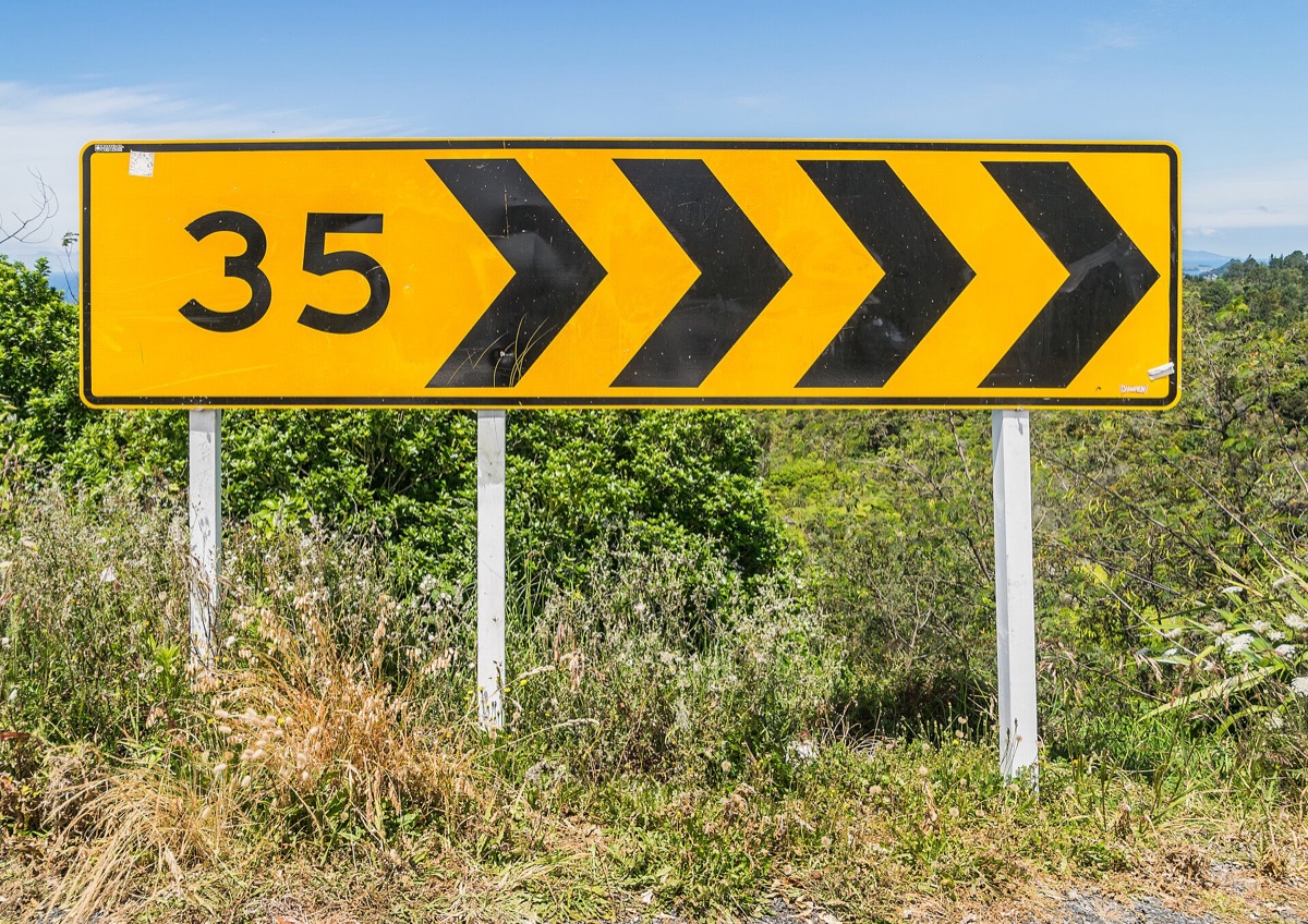 road signs with speed limit